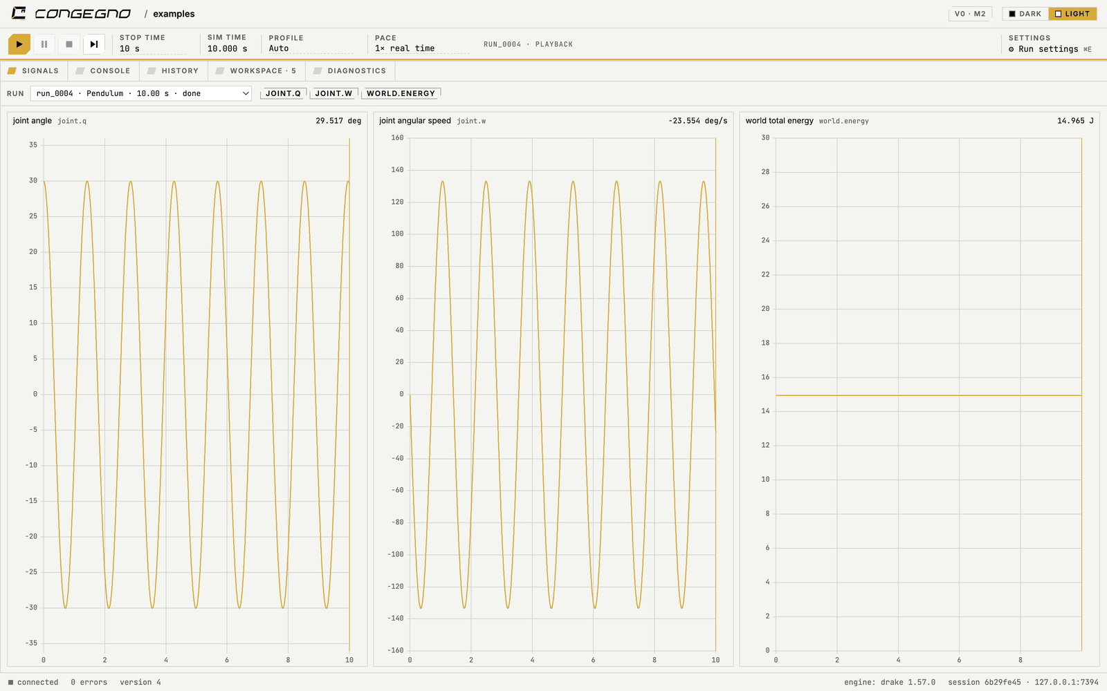 Screenshot of the signal inspector after a run, with the angle, speed and energy of a pendulum plotted over time.